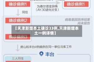 【天津新增本土确诊33例,天津新增本土一例详情】