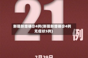 新疆新增确诊4例(新疆新增确诊4例 无症状5例)