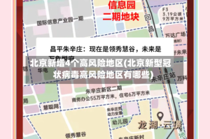 北京新增4个高风险地区(北京新型冠状病毒高风险地区有哪些)