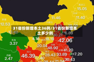 31省份新增本土36例/31省份新增本土多少例