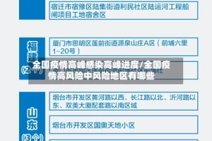 全国疫情高峰感染高峰进度/全国疫情高风险中风险地区有哪些