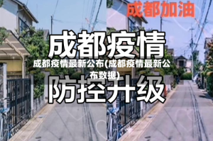 成都疫情最新公布(成都疫情最新公布数据)
