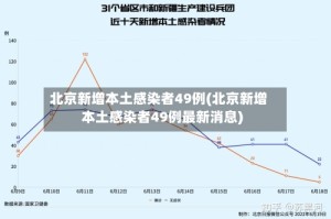 北京新增本土感染者49例(北京新增本土感染者49例最新消息)