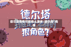 德尔塔毒株可能卷土重来/德尔塔➕毒株