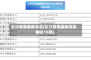 长沙疫情最新消息(长沙疫情最新消息确诊19例)