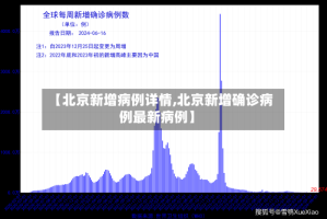 【北京新增病例详情,北京新增确诊病例最新病例】