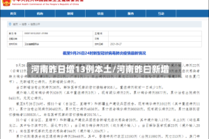 河南昨日增13例本土/河南昨曰新增