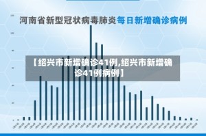 【绍兴市新增确诊41例,绍兴市新增确诊41例病例】
