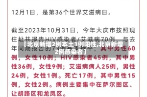 【北京新增2例本土1例阳性,北京新增2例感染者】