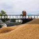 河北省小麦疫情(河北小麦行情走势分析)