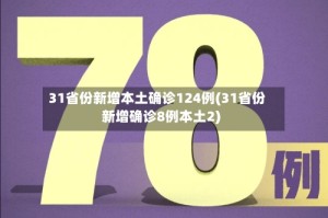 31省份新增本土确诊124例(31省份新增确诊8例本土2)