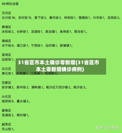 31省区市本土确诊零新增(31省区市本土零新增确诊病例)-第1张图片