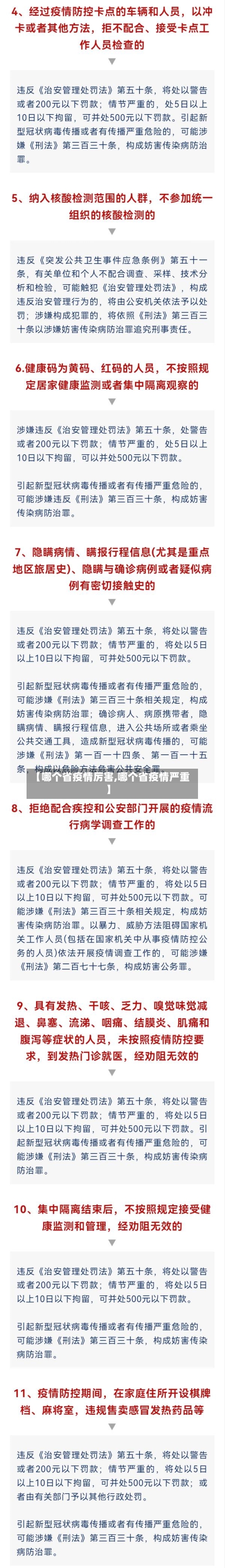 【哪个省疫情厉害,哪个省疫情严重】-第1张图片