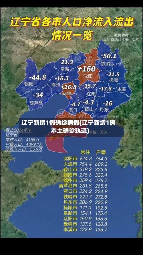 辽宁新增1例确诊病例(辽宁新增1例本土确诊轨迹)-第3张图片