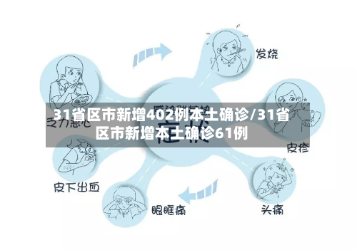 31省区市新增402例本土确诊/31省区市新增本土确诊61例-第2张图片