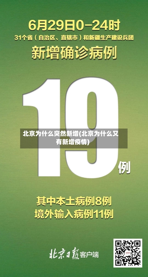 北京为什么突然新增(北京为什么又有新增疫情)-第1张图片