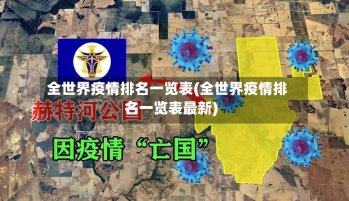 全世界疫情排名一览表(全世界疫情排名一览表最新)-第1张图片
