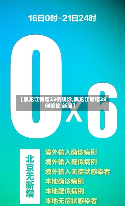 【黑龙江新增23例确诊,黑龙江新增28例确诊 新闻】-第1张图片