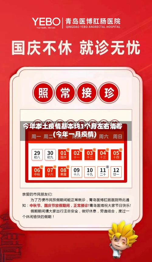 今年本土疫情基本均1个月左右清零(今年一月疫情)-第1张图片