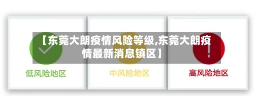 【东莞大朗疫情风险等级,东莞大朗疫情最新消息镇区】-第3张图片