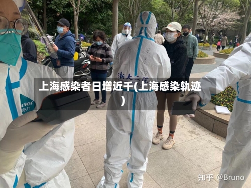 上海感染者日增近千(上海感染轨迹)-第1张图片