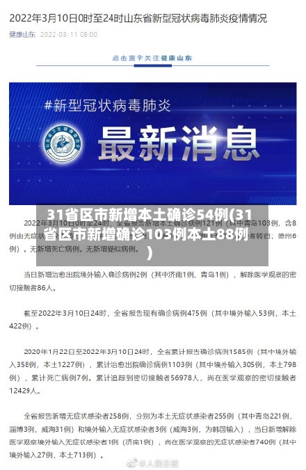 31省区市新增本土确诊54例(31省区市新增确诊103例本土88例)-第1张图片
