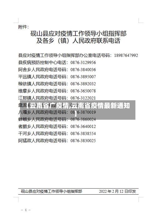 【云南省广疫情,云南省疫情最新通知】-第1张图片
