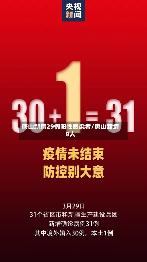 唐山新增29例阳性感染者/唐山新增8人-第2张图片
