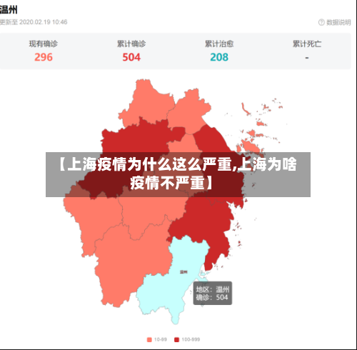 【上海疫情为什么这么严重,上海为啥疫情不严重】-第3张图片