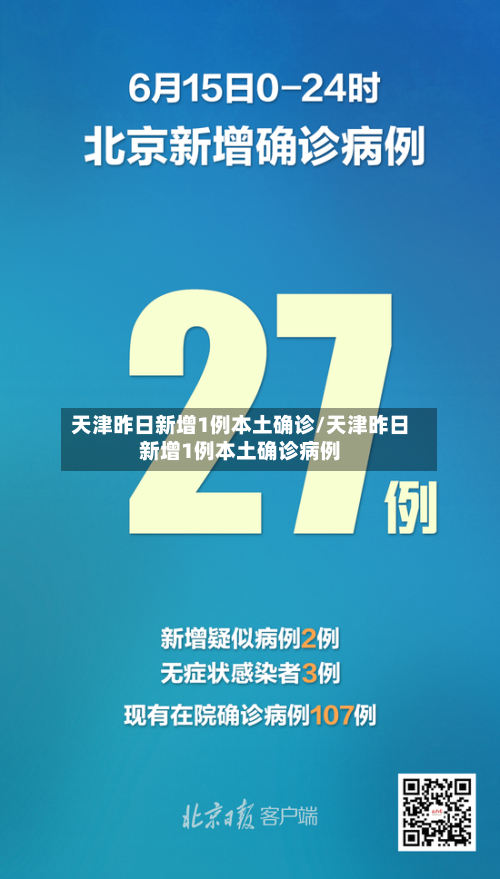 天津昨日新增1例本土确诊/天津昨日新增1例本土确诊病例-第1张图片