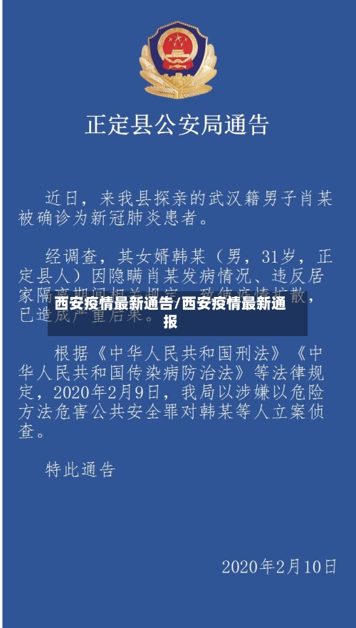 西安疫情最新通告/西安疫情最新通报-第2张图片