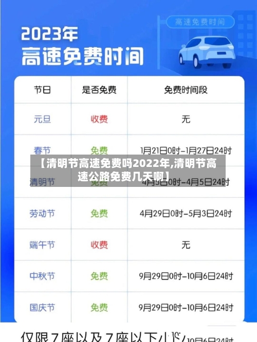 【清明节高速免费吗2022年,清明节高速公路免费几天啊】-第2张图片