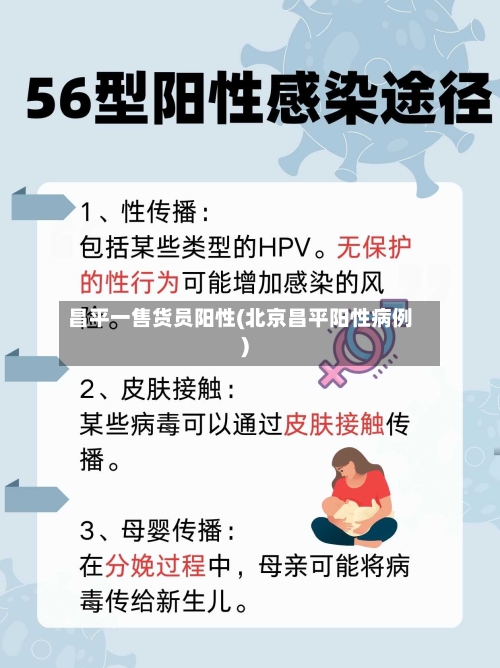 昌平一售货员阳性(北京昌平阳性病例)-第1张图片