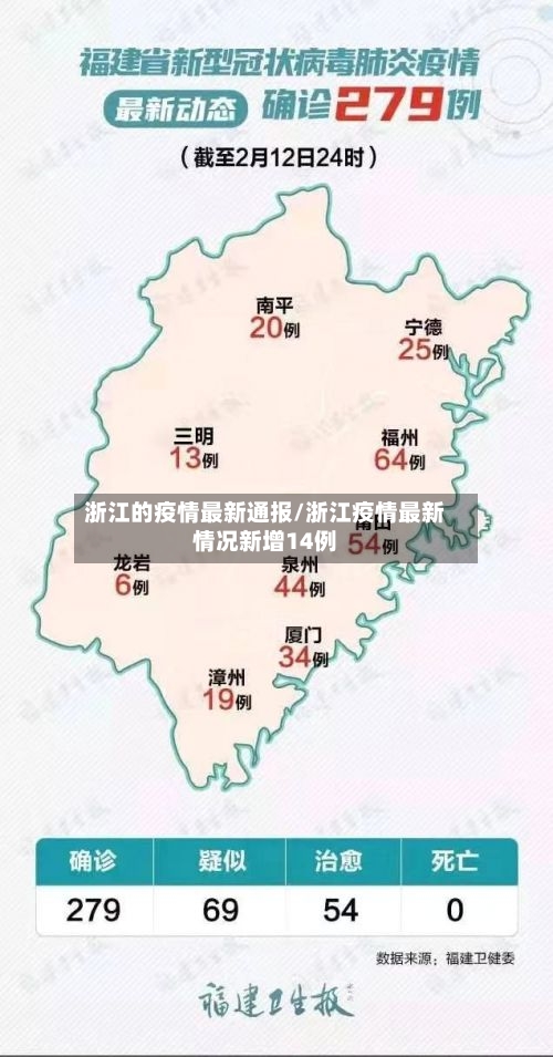 浙江的疫情最新通报/浙江疫情最新情况新增14例-第3张图片