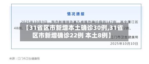 【31省区市新增本土确诊30例,31省区市新增确诊22例 本土8例】-第3张图片
