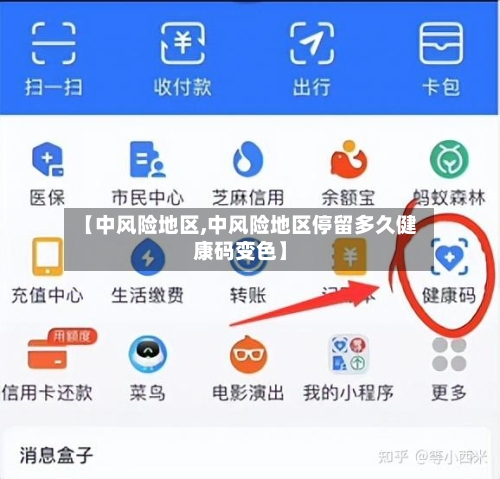 【中风险地区,中风险地区停留多久健康码变色】-第1张图片